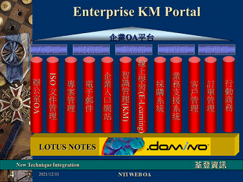Image:NTI成功案例8中小企業入口網站導入 客戶採訪實錄