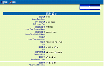 Image:NTI成功案例11跨國製造業企業請假差勤系統