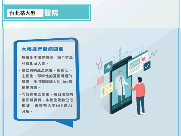 Image:成功案例 6 - 台北某大醫院透過其即時性與高資料機密特性，強化了醫院與病患互動與信任關係