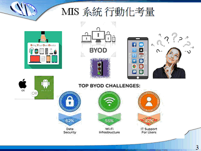 Image:企業APP-- 您也可以這樣做! (一 Workflok 篇)